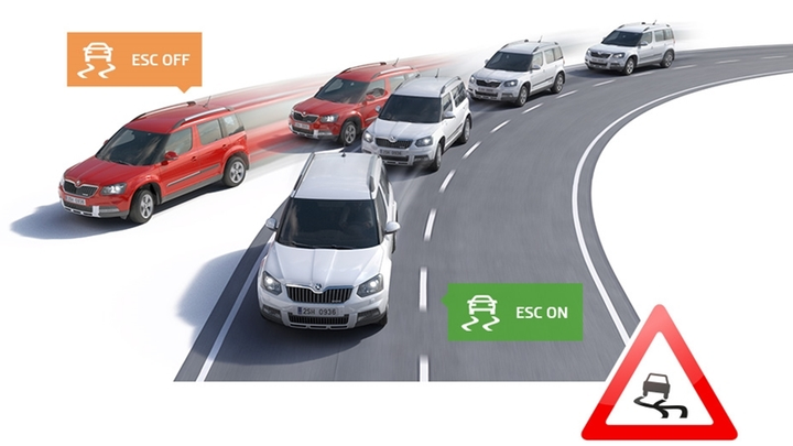 9 phát minh vĩ đại nhất trên ô tô còn ứng dụng đến ngày nay - 9