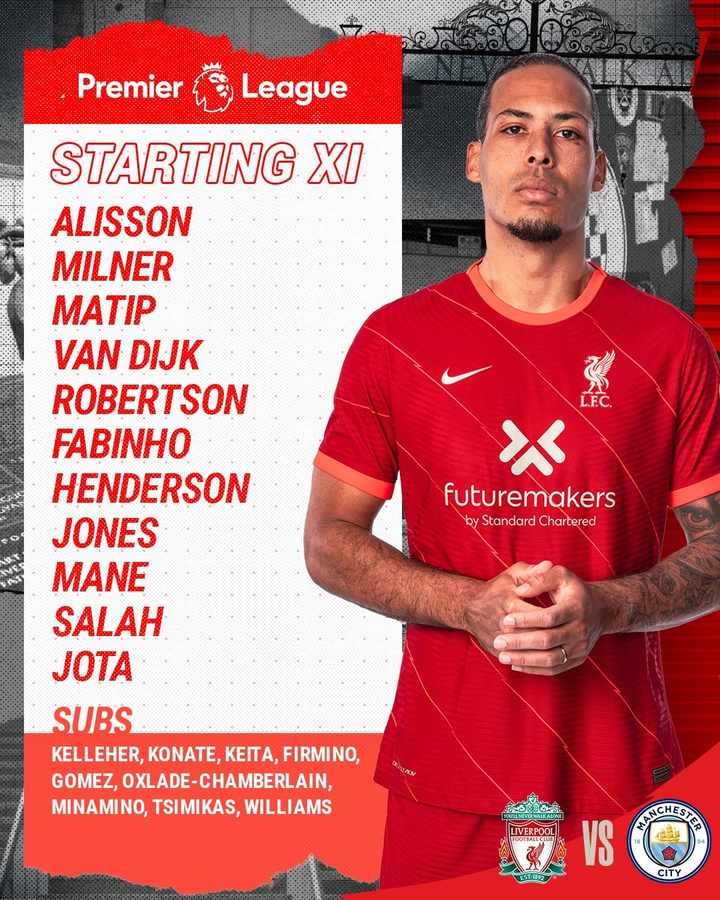 Trực tiếp bóng đá Liverpool 2-2 Man City: Salah ghi siêu phẩm - 9