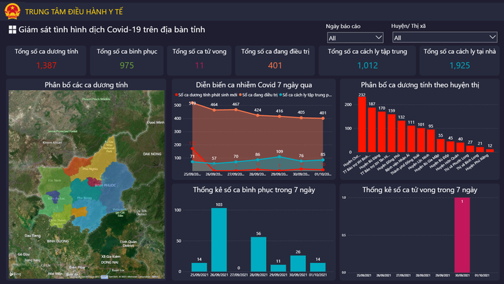 Trung tâm IOC phát huy hiệu quả phục vụ phòng chống dịch COVID-19 - 3