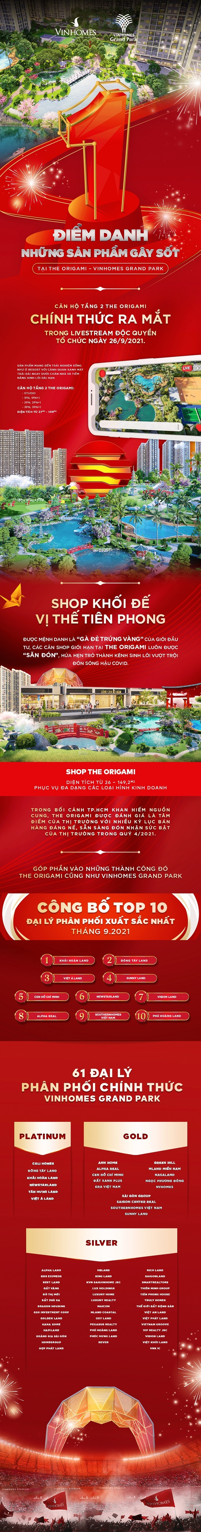 The Origami - Vinhomes Grand Park sẵn sàng đón sức bật hậu COVID-19 - 1