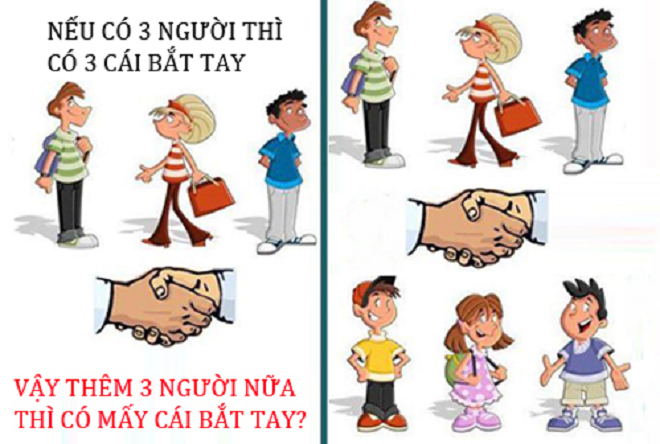 Đố vui hại não: Có bao nhiêu cái bắt tay? - 1