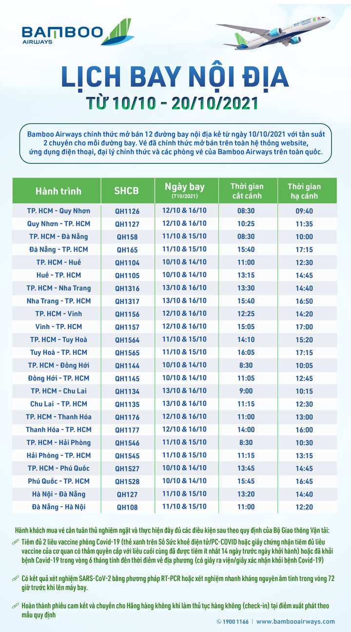 Bamboo Airways mở bán vé trở lại nhiều đường bay nội địa với ưu đãi hấp dẫn - 1