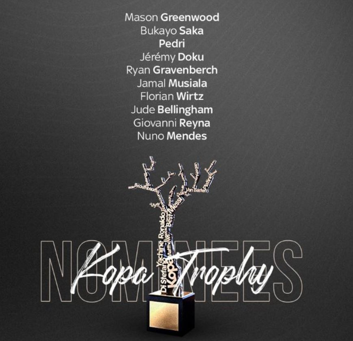 Công bố danh sách ứng viên Quả bóng vàng 2021 - 2