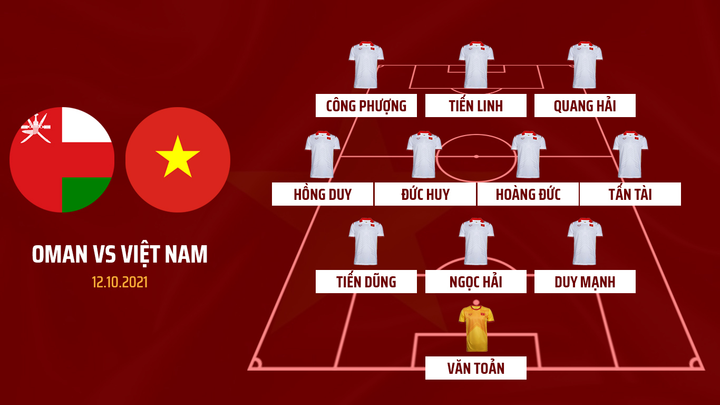 Trực tiếp bóng đá Oman vs Việt Nam vòng loại World Cup 2022 - 4