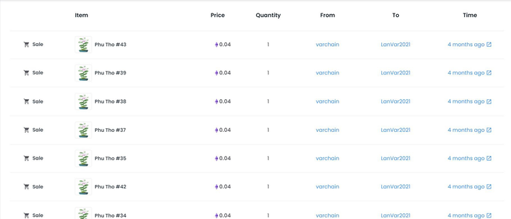 Lan đột biến ảo vắng người mua - 1