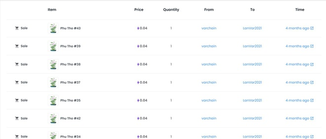 Lan đột biến ảo vắng người mua - 2