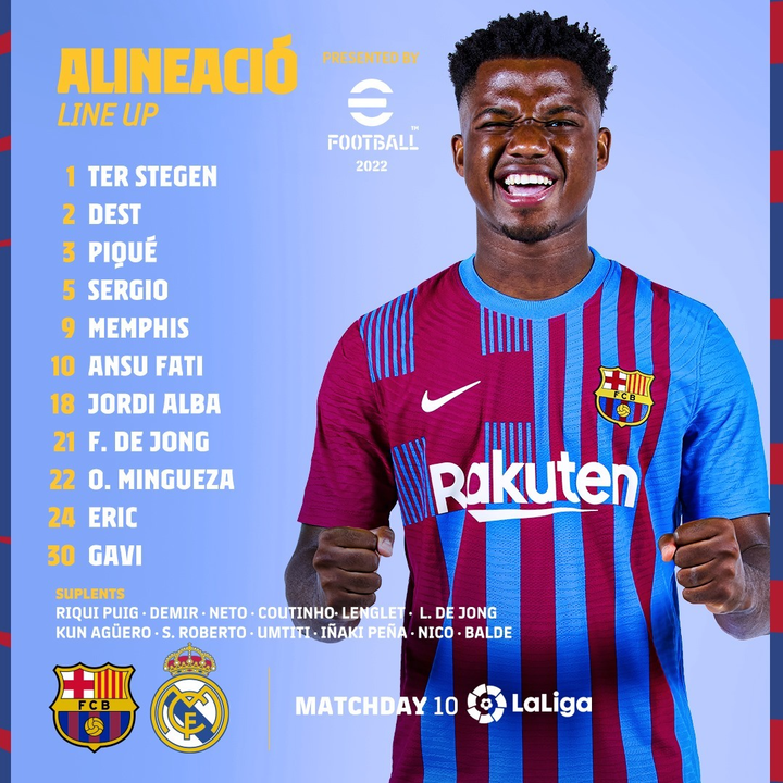 Trực tiếp bóng đá Barca 1-2 Real Madrid: Alaba ghi bàn - 5