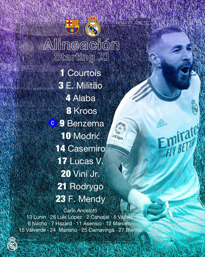 Trực tiếp bóng đá Barca 1-2 Real Madrid: Alaba ghi bàn - 6