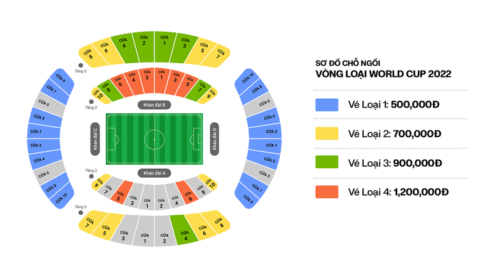 VinID mở bán vé hai trận đấu của tuyển Việt Nam tại vòng loại World Cup 2022 - 3