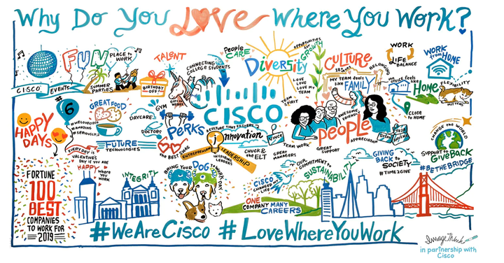 Cisco Systems Việt Nam được vinh danh là nơi làm việc tuyệt vời nhất - 1