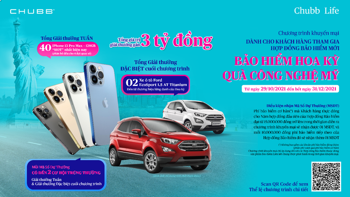 Tham gia bảo hiểm Chubb Life Việt Nam, nhận ngay cơ hội trúng ô tô và iPhone - 2