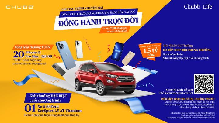 Tham gia bảo hiểm Chubb Life Việt Nam, nhận ngay cơ hội trúng ô tô và iPhone - 3