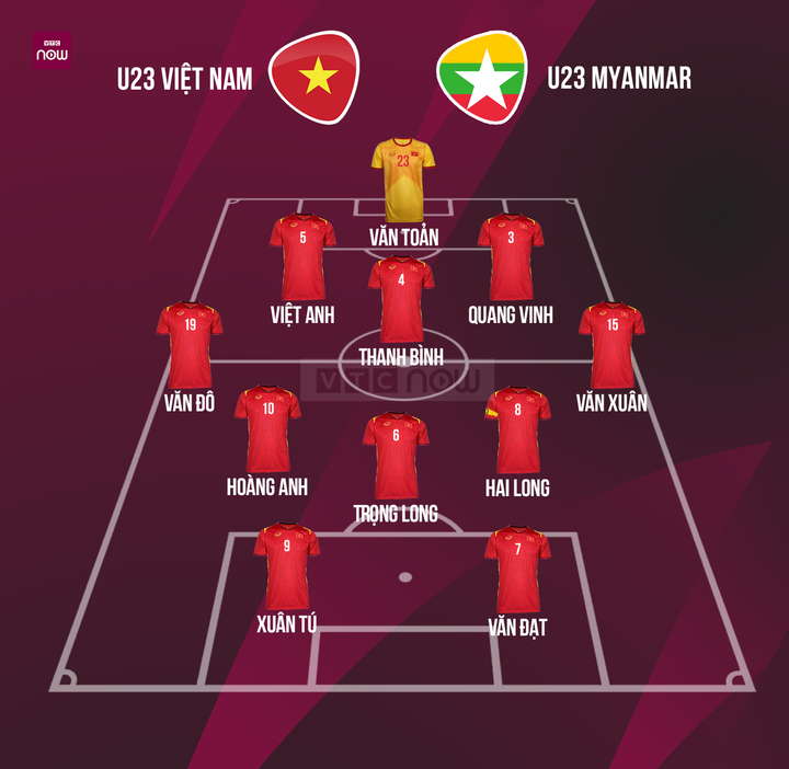 Trực tiếp bóng đá U23 Việt Nam vs U23 Myanmar, vòng loại U23 châu Á 2022 - 5