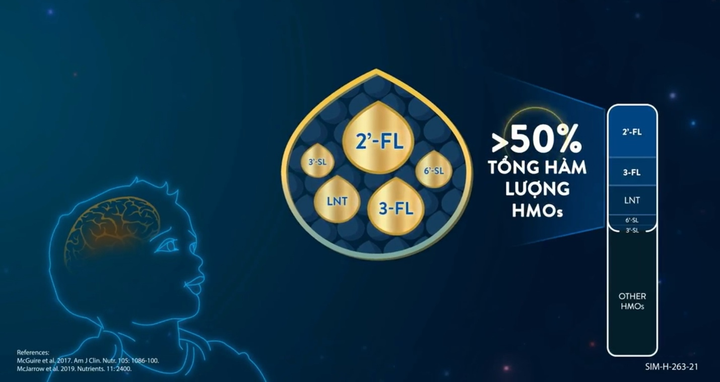 3 bí kíp cha mẹ có thể áp dụng để giúp con ứng biến vượt trội - 1