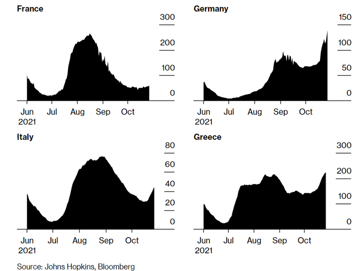 Nhiều nước ồ ạt tiêm vaccine tăng cường, đối phó làn sóng nhiễm COVID-19 mới - 2