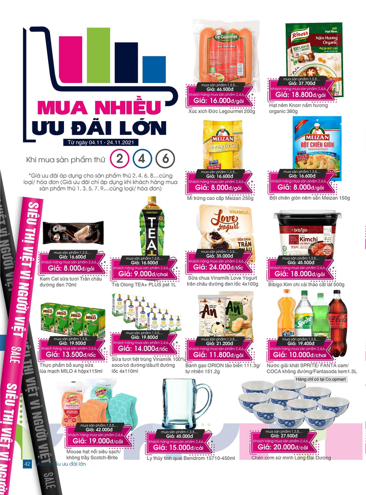 Tặng khách hàng ưu đãi lớn khi mua sắm tại Co.opmart và Co.opXtra - 1