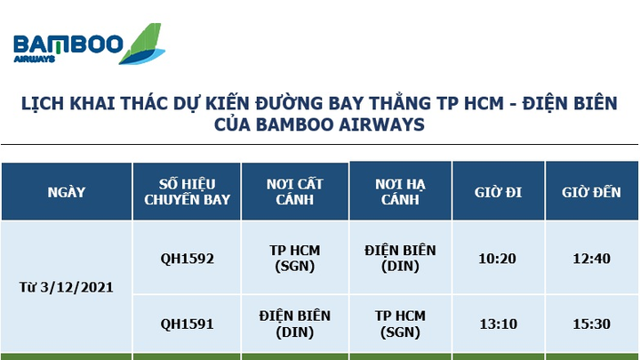 Bamboo Airways mở bán vé bay thẳng TP.HCM – Điện Biên, giá từ 159.000 đồng - 1