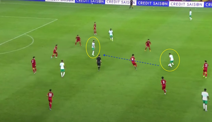 Tuyển Việt Nam: Tự tin đấu Ả Rập Xê Út, mơ điểm số đầu tiên - 2