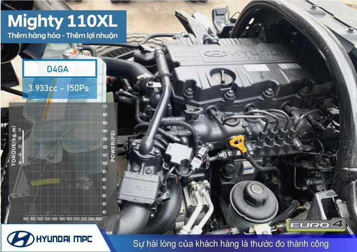 Hyundai MPC ra mắt xe tải Hyundai Mighty 110XL với thùng dài 6.3m - 2