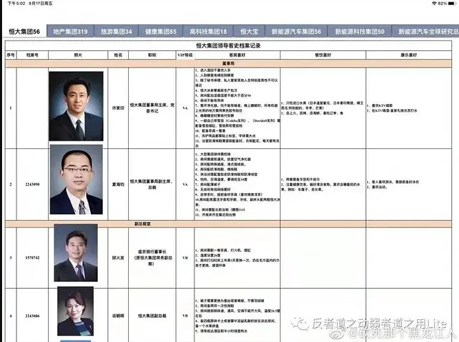 Sếp Trung Quốc được nhân viên cung phụng, dư luận tỏ ra 'khó coi' - 1