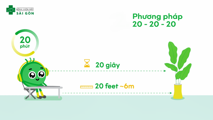 Nếu thấy mắt có 5 dấu hiệu sau, hội cận thị không nên bỏ qua - 1