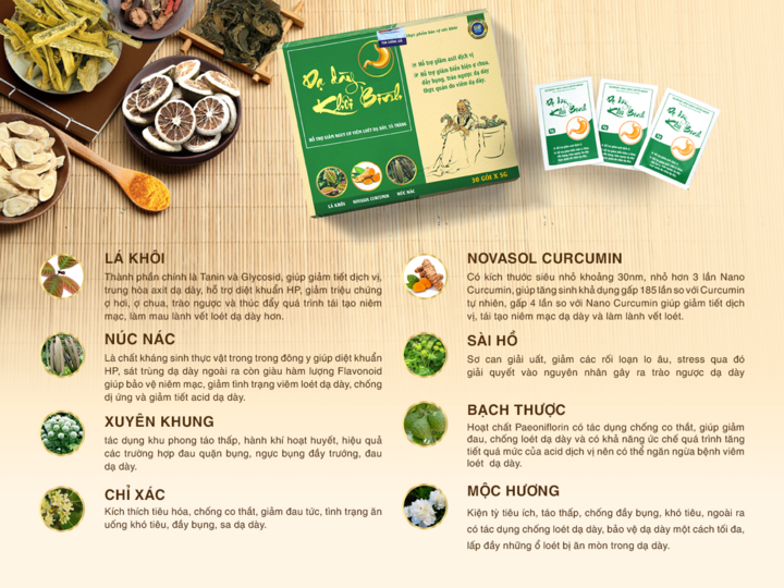 Dạ dày Khôi Bình - Đồng hành cùng người bệnh mắc viêm loét dạ dày tá tràng - 3