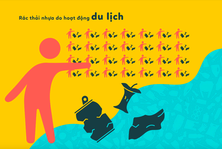 Cô gái Hà Thành và ý tưởng 'nhà hàng nhựa sản' thay thế nhà hàng hải sản - 8