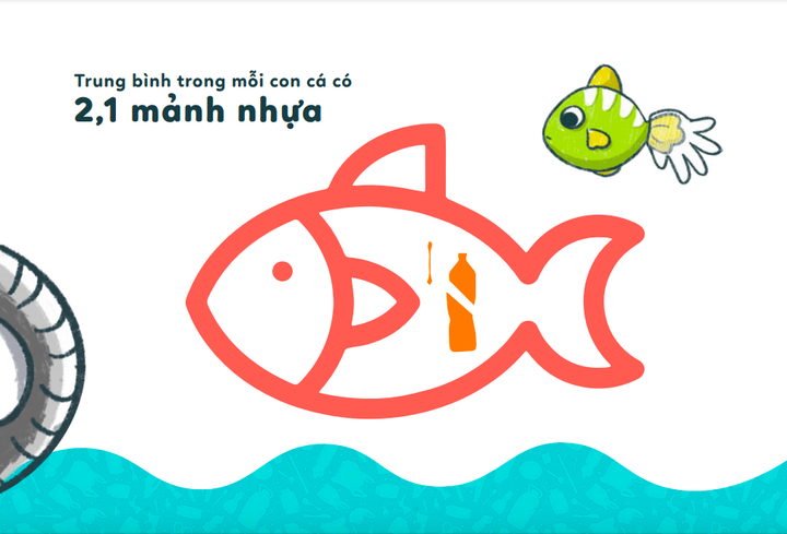 Cô gái Hà Thành và ý tưởng 'nhà hàng nhựa sản' thay thế nhà hàng hải sản - 12