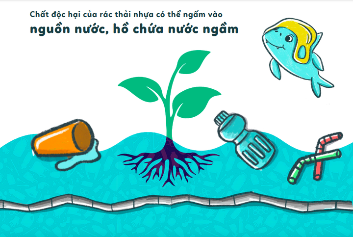 Cô gái Hà Thành và ý tưởng 'nhà hàng nhựa sản' thay thế nhà hàng hải sản - 18