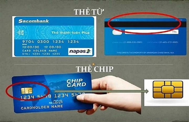 Đổi thẻ ATM từ sang thẻ chip: Chi phí, thủ tục thế nào? - 1