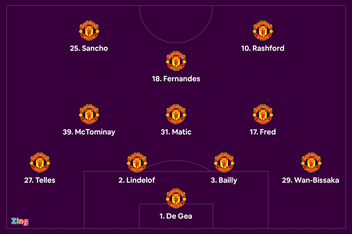 Man Utd nên hối tiếc vì không thay Solskjaer sớm hơn - 2