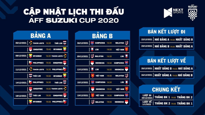 Nhận định bảng A AFF Cup 2020: Chờ Thái Lan phô diễn sức mạnh - 5