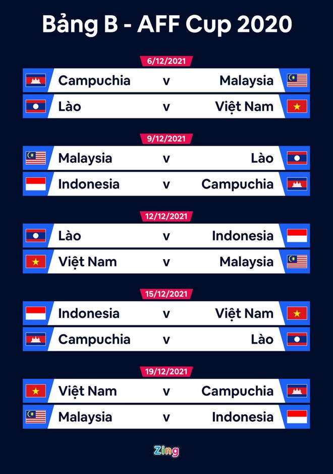 Cầu thủ Lào: 'Hy vọng có điểm trước tuyển Việt Nam' - 3