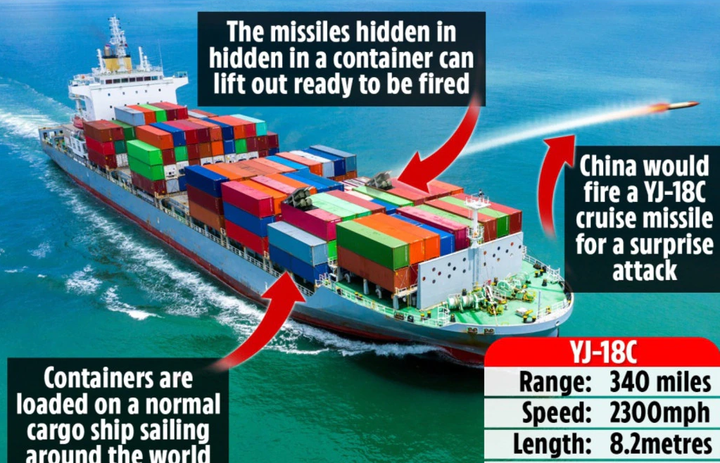 Chuyên gia Mỹ: Giấu tên lửa vào container là đòn tấn công bất ngờ của Trung Quốc - 1