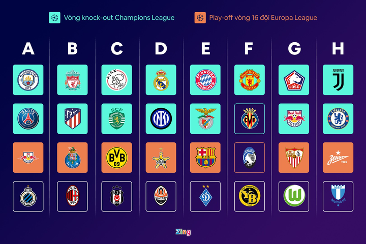 Dự báo của Sir Alex về bóng đá Tây Ban Nha thành hiện thực - 1