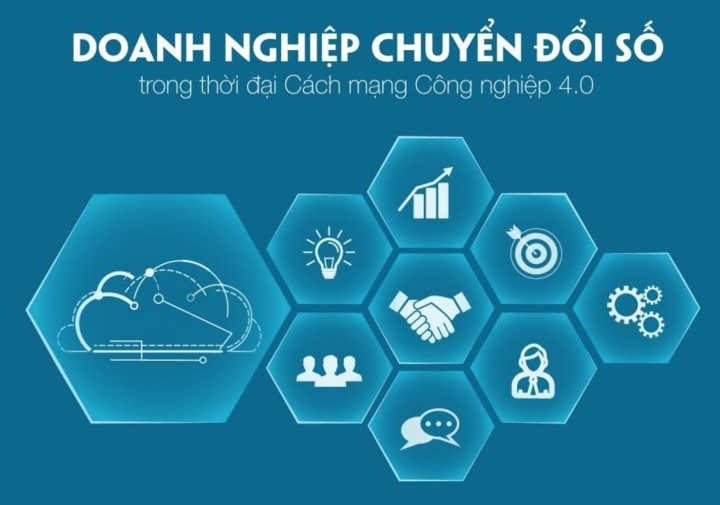 3 gói hỗ trợ doanh nghiệp chuyển đổi số toàn diện trong năm 2022 - 1