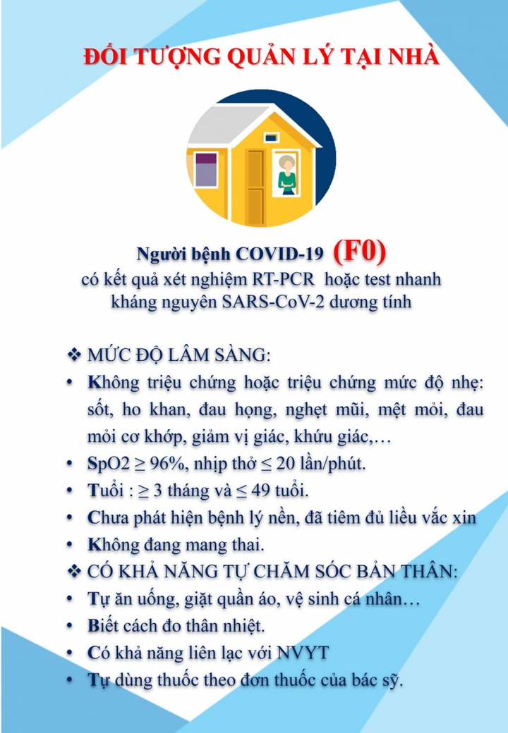 Infographic: Những điều F0 không nên làm khi cách ly, điều trị tại nhà - 1