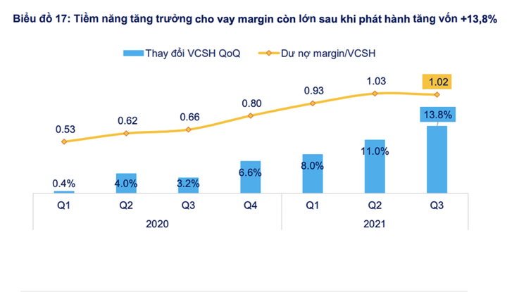 Cuối năm, cổ phiếu nhóm nào thường tăng mạnh? - 2