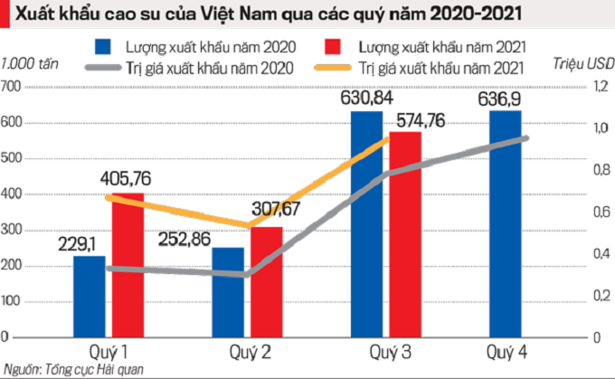 Cuối năm, cổ phiếu nhóm nào thường tăng mạnh? - 4