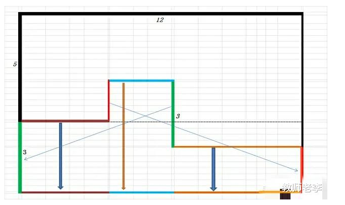 Bài toán tính chu vi của học sinh tiểu học 'tưởng không khó mà khó không tưởng' - 2