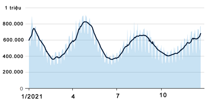 Những tín hiệu lạc quan giữa đại dịch COVID-19 - 1