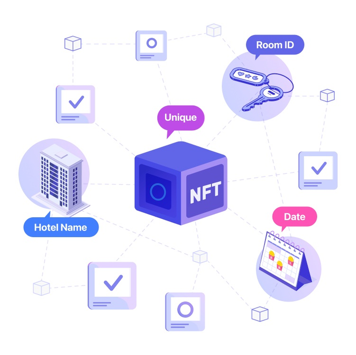 Đột phá từ hợp tác Crystal Bay - Beowulf: Mở rộng thị trường du lịch toàn cầu - 2