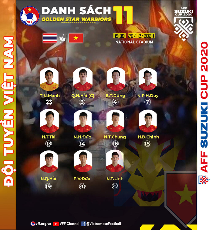 Trực tiếp bóng đá Việt Nam vs Thái Lan: Tuyển Việt Nam đồng hạng ba - 7