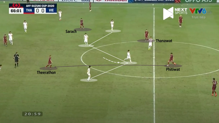 Giới hạn của tuyển Việt Nam - 13