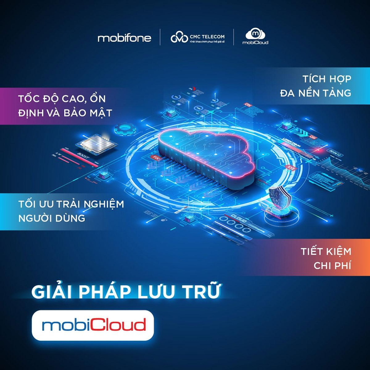 mobiCloud: Dịch vụ cung cấp lưu trữ Cloud cho khách hàng cá nhân make in Vietnam - 1