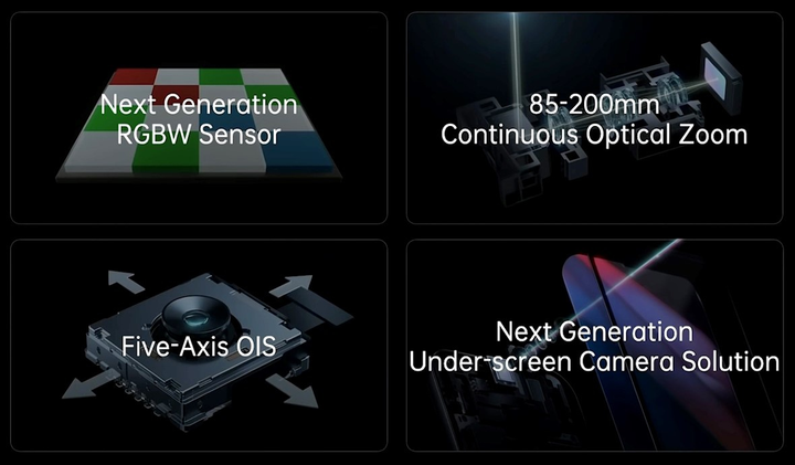 Những tính năng chụp ảnh trên smartphone đáng chờ đợi - 3