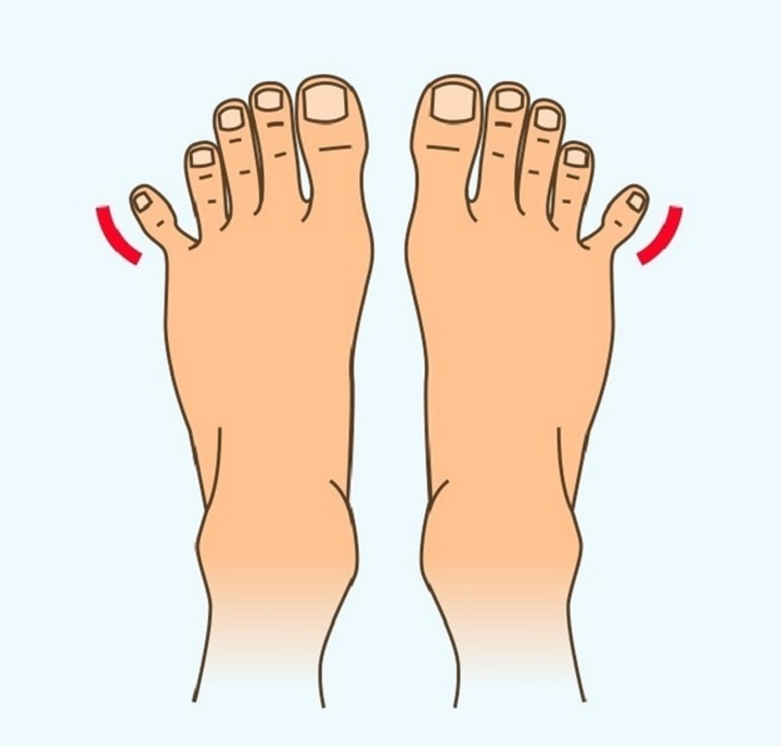 Trắc nghiệm: Đoán tính cách của bạn qua hình dạng ngón chân - 3