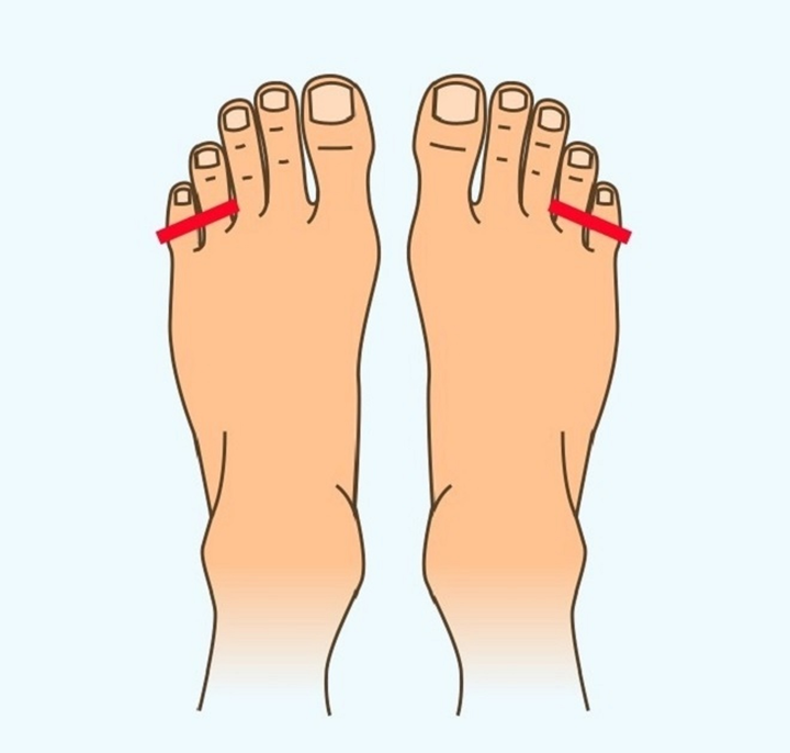 Trắc nghiệm: Đoán tính cách của bạn qua hình dạng ngón chân - 2