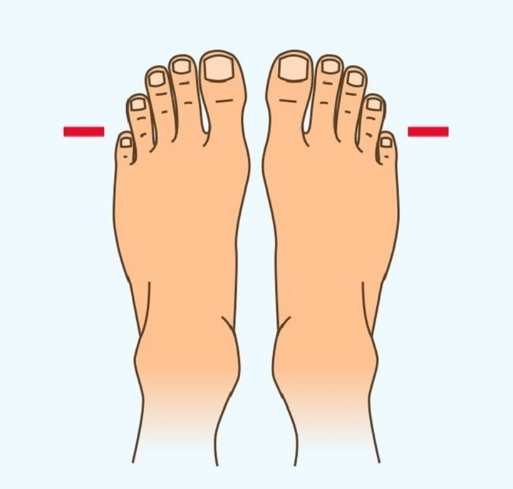 Trắc nghiệm: Đoán tính cách của bạn qua hình dạng ngón chân - 4