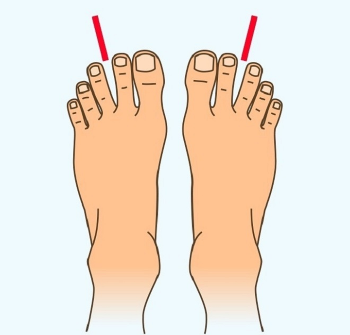 Trắc nghiệm: Đoán tính cách của bạn qua hình dạng ngón chân - 5